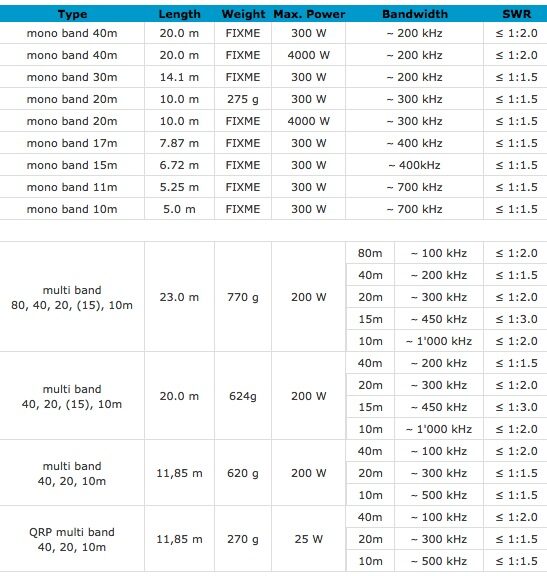 Screen Shot 2014-02-26 at 3.39.20 PM