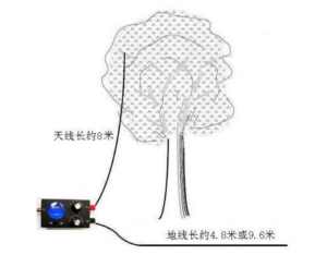 Screen Shot 2014-09-29 at 7.18.00 PM