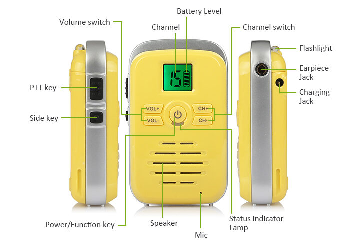 Specification-yellow